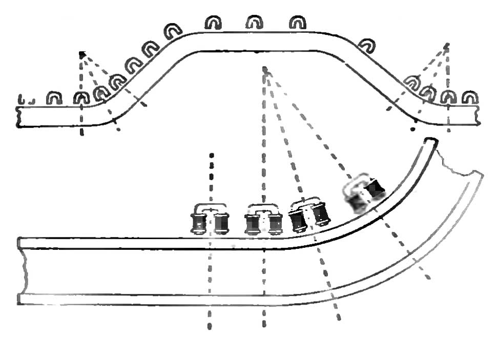 Схема поворота